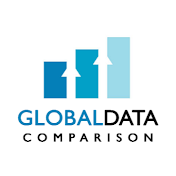 Global Data Comparison