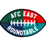 AFC East Roundtable