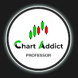 ChartAddict007