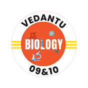 Vedantu 9 and 10 Biology