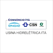 consorcioita