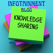 Infotainment blog