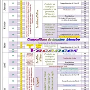 Français au lycée 1ere 2 ème et 3 ème as