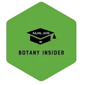 Botany Insider