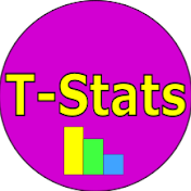 T-Stats