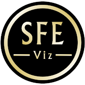 SFE-Viz