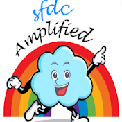 sfdcamplified