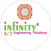 Infinity Academy