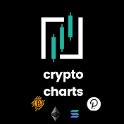 crypto charts