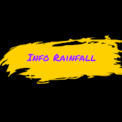 Info Rainfall