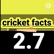 Cricket facts 2.7