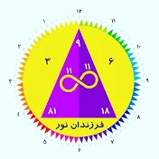 فرزندان نور خدا