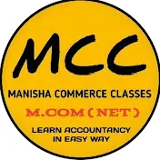 Manisha commerce classes