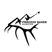 Process Based Hunter