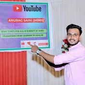Dr.Anurag Saini {MBBS}