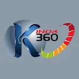 KINOA360