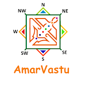 Bhargava Sanatan Vastu