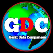 Genix Data Comparison