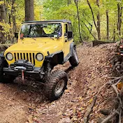 Motivated offroad