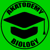 Akatodemy Biology