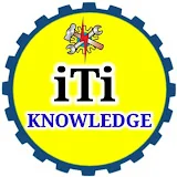 Iti knowledge