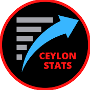 Ceylon Stats