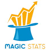 Magic Stats