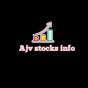 Ajv stocks info