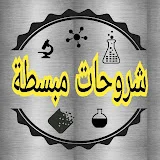 شروحات مبسطة