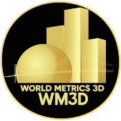 World Metrics 3D