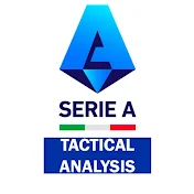 Serie A Tactical Analysis