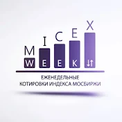 Индекс МосБиржи