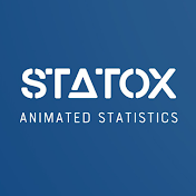 STATOX