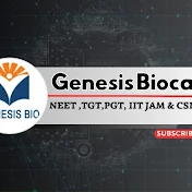 Genesis Biocare