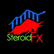 Forex With Adil