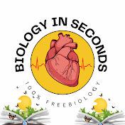 Biology in seconds