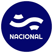 Radio Nacional Argentina AM870