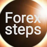 Forex steps