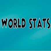 World_Stats