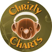 Chrizly-Charts 🇩🇪