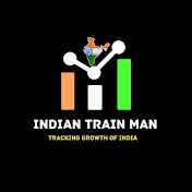 Indian Train Man