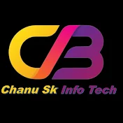 Chanu SK SAP Training in Telugu-Charismatic Coach