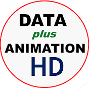 Data plus Animation 3 HD