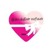 இதயத்தின் வரிகள்