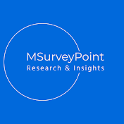 MSurveyPoint