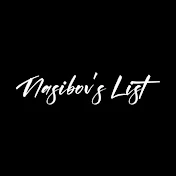 Nasibov's List