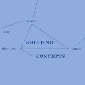 Shifting Concepts