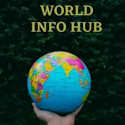 world Info Hub