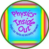 Physics Inside Out