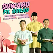 Ustaz Khairul Anuar Al-Hafiz - Topic